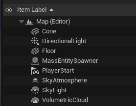 Actors list